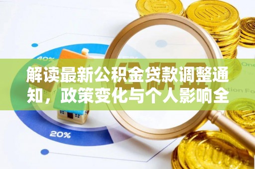 紫金解读最新公积金贷款调整通知，政策变化与个人影响全解析
